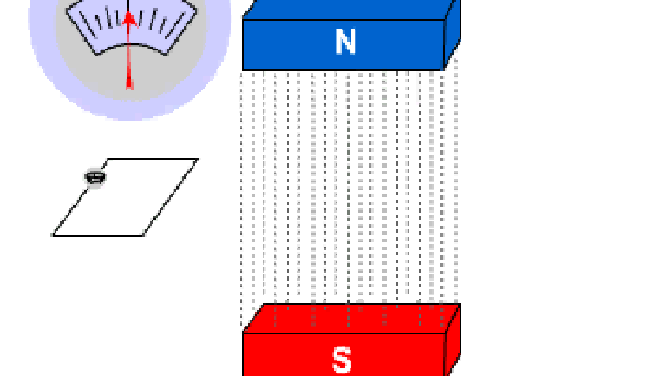 電磁流量計的工作原理？