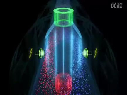 電磁流量計的工作原理？